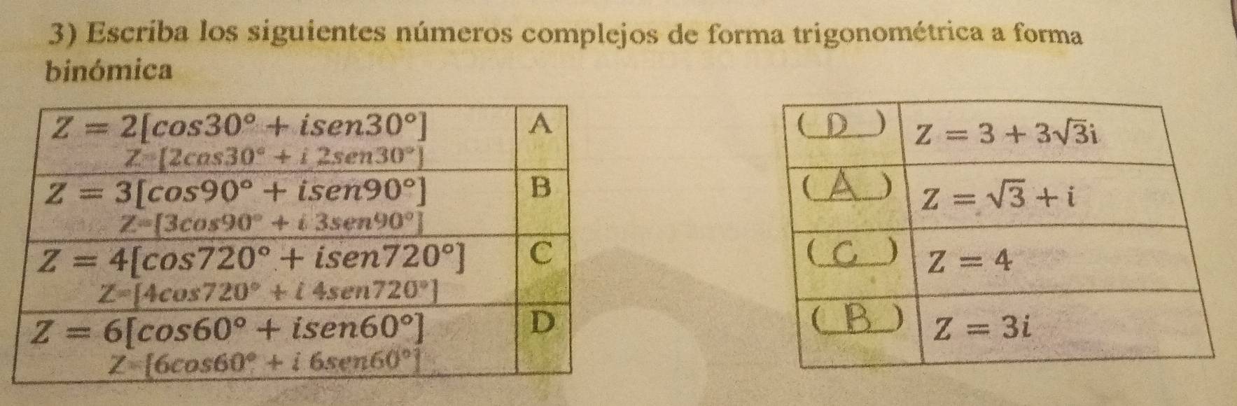 Escriba los siguientes números complejos de forma trigonométrica a forma
binómica