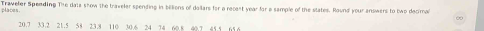 Traveler Spending The data show the traveler spending in billions of dollars for a recent year for a sample of the states. Round your answers to two decimal 
places.
20.7 33.2 21.5 58 23.8 110 30.6 24 74 60 8 40.7 45 5 65 6