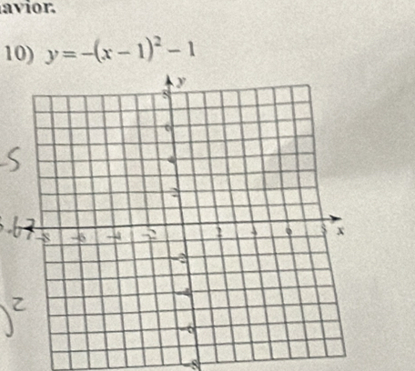 avior. 
10) y=-(x-1)^2-1