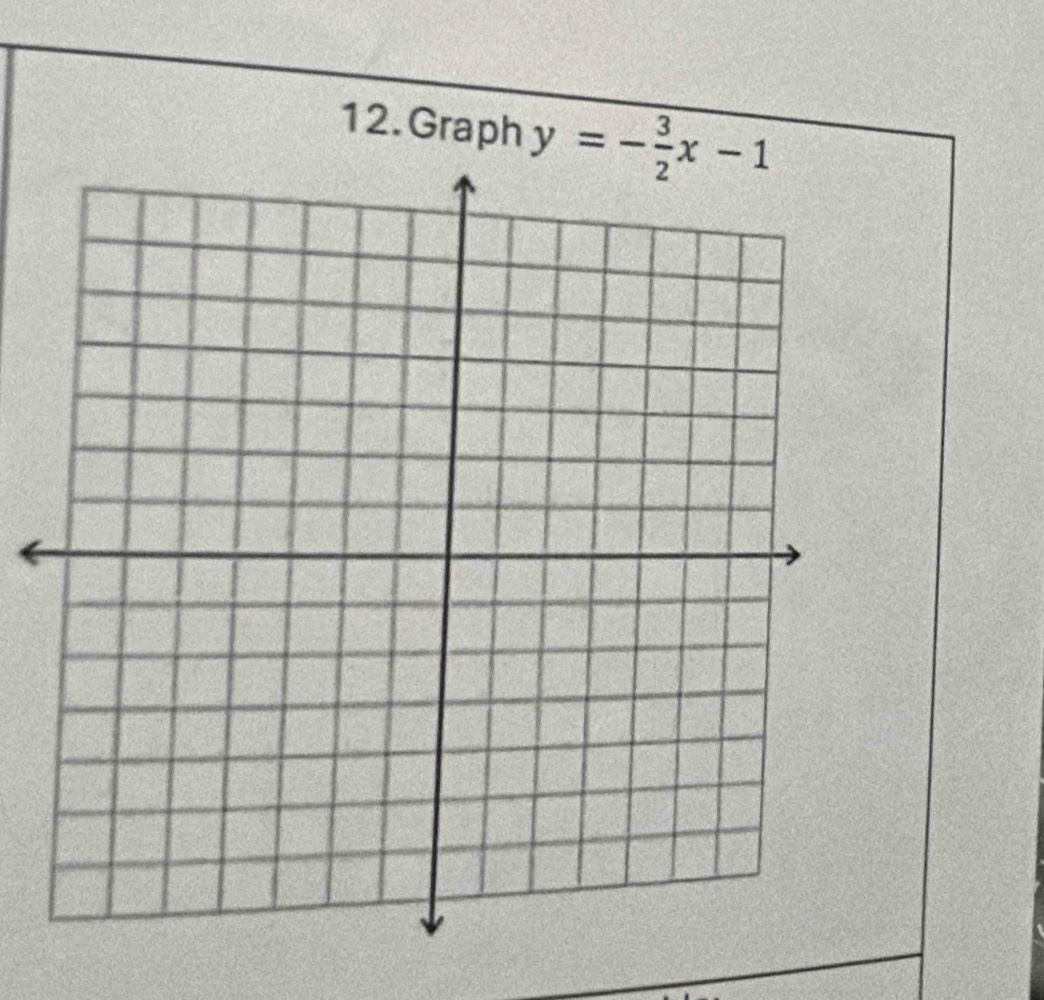 Graph y=- 3/2 x-1