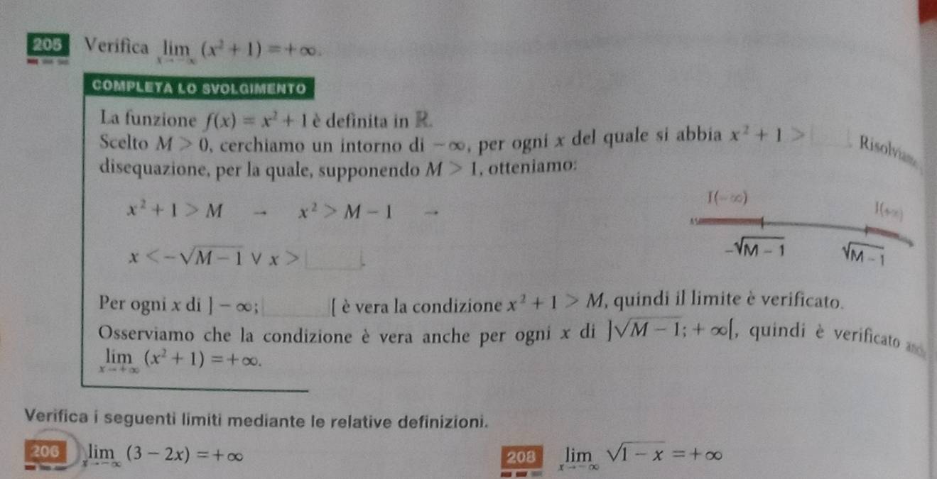 205 Verifica limlimits _xto -∈fty (x^2+1)=+∈fty. 
COMPLETA LO SVOLGIMENTO 
La funzione f(x)=x^2+1 è definita in R. 
Scelto M>0 , cerchiamo un intorno di -∞, per ogni x del quale si abbia x^2+1>□ Risolviam 
disequazione, per la quale, supponendo M>1 , otteniamo:
I(-∈fty )
x^2+1>M → x^2>M-1 I(+∞)
x<-sqrt(M-1) V x> PM=PN
-sqrt(M-1) sqrt(M-1)
Per ogni x di ]-∈fty; [ è vera la condizione x^2+1>M , quindi il limite è verificato. 
Osserviamo che la condizione è vera anche per ogni x di ]sqrt(M-1);+∈fty [ ,quindi è verificato ao
limlimits _xto +∈fty (x^2+1)=+∈fty. 
Verifica i seguenti limiti mediante le relative definizioni. 
206 limlimits _xto -∈fty (3-2x)=+∈fty 208 limlimits _xto -∈fty sqrt(1-x)=+∈fty