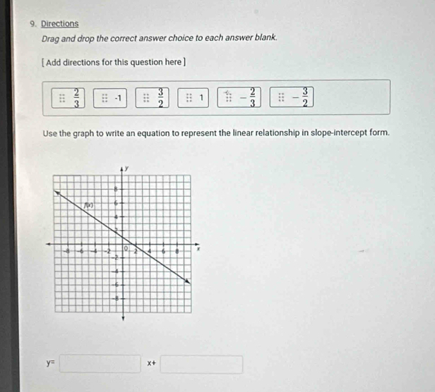 Directions
Drag and drop the correct answer choice to each answer blank.
[ Add directions for this question here ]
 2/3  -1 ;  3/2  1  4/11  - 2/3  :: - 3/2 
Use the graph to write an equation to represent the linear relationship in slope-intercept form.
y=□ x+□