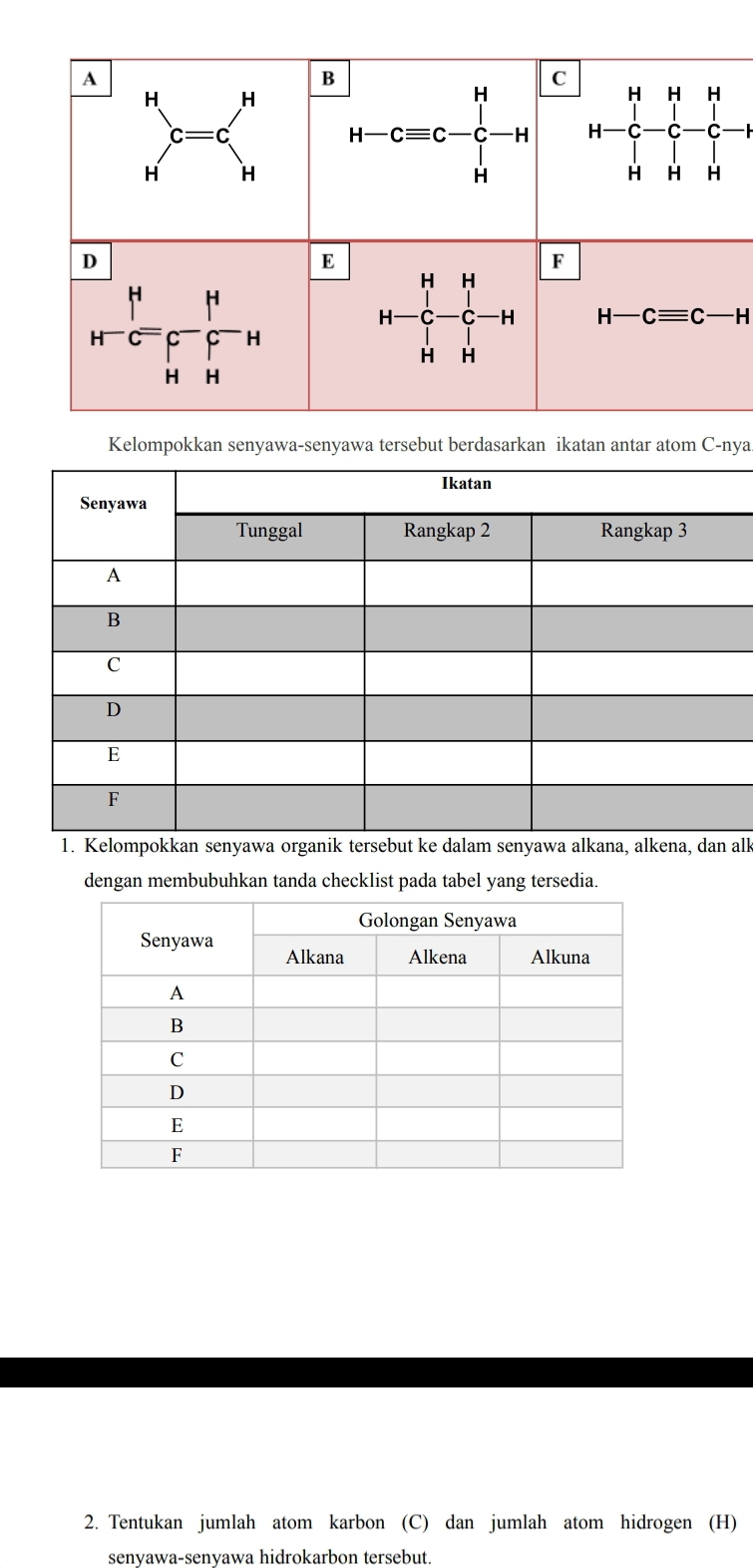 -dot C-dot  H-Cequiv C-H
H H
Kelompokkan senyawa-senyawa tersebut berdasarkan ikatan antar atom C-nya.
1. Kelompokkan senyawa organik tersebut ke dalam senyawa alkana, alkena, dan alk
dengan membubuhkan tanda checklist pada tabel yang tersedia.
2. Tentukan jumlah atom karbon (C) dan jumlah atom hidrogen (H)
senyawa-senyawa hidrokarbon tersebut.