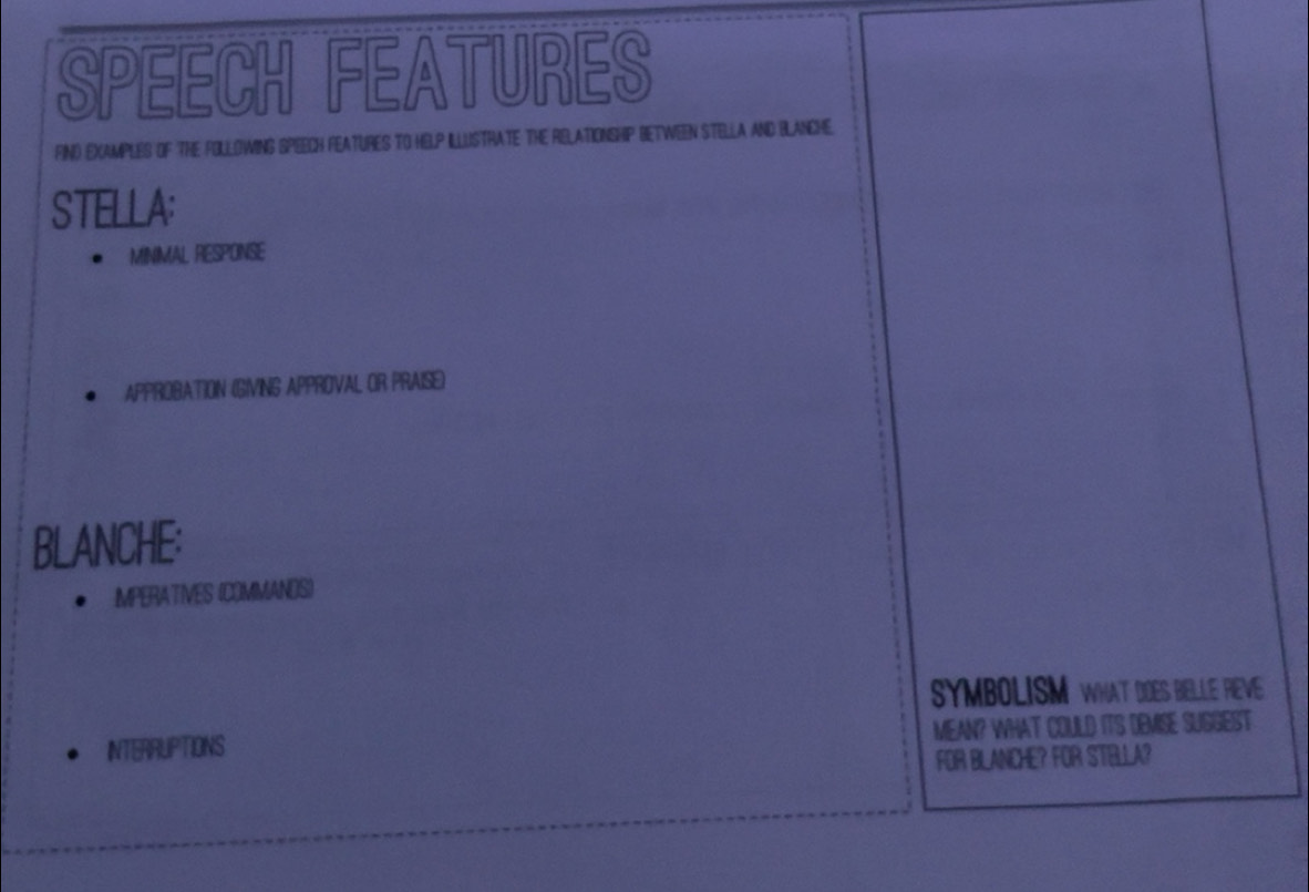 Solved: SPEECH FEATURES FIND EXAMPLES OF THE FOLLOWING SPEECH FEATURES ...