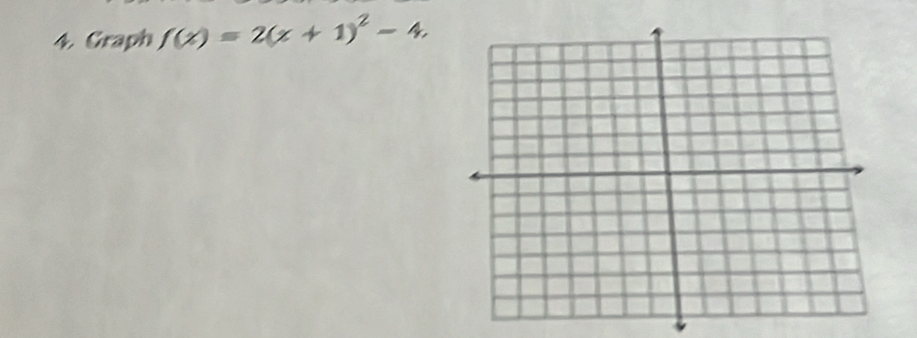 Graph f(x)=2(x+1)^2-4.