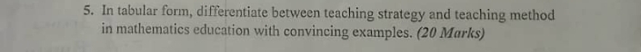 In tabular form, differentiate between teaching strategy and teaching method 
in mathematics education with convincing examples. (20 Marks)