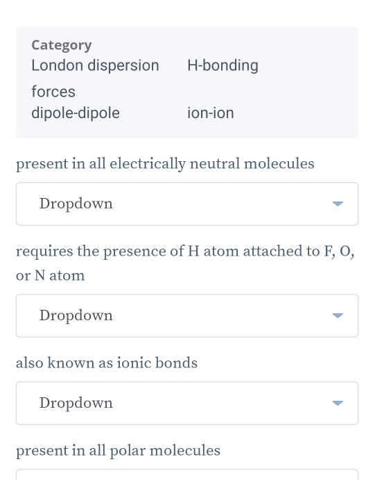 Category 
London dispersion H-bonding 
forces 
dipole-dipole ion-ion 
present in all electrically neutral molecules 
Dropdown 
requires the presence of H atom attached to F, O, 
or N atom 
Dropdown 
also known as ionic bonds 
Dropdown 
present in all polar molecules