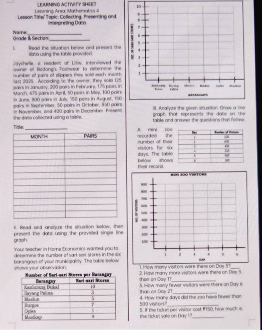 LEARNING ACTIVITY SHEET 
Learning Area: Mathematics 4 
Lesson Title/ Topic: Collecting, Presenting and 
Interpreting Data 
Name:_ 
Grade & Section:_ 
L Read the situation below and present the 
data using the table provided. 
Jaychelle, a resident of Liliw, interviewed the 
owner of Badong's Footwear to determine the 
number of pairs of slippers they sold each month
last 2023. According to the owner, they sold 125
pairs in January, 200 pairs in February, 175 pairs in 
March, 475 pairs in April, 50 pairs in May, 100 pairs 
in June, 300 pairs in July, 150 pairs in August, 150
pairs in September, 50 pairs in October, 350 pairs 
in November, and 400 pairs in December. Present 
the data collected using a table. graph that represents the data on the 
table and answer the questions that follow. 
Title:_A mini zoo 
recorded the 
number of their 
visitors for six 
days. The table 
below shows 
their record. 
Il. Read and analyze the situation below, then 
present the data using the provided single line 
graph. 
Your teacher in Home Economics wanted you to 
determine the number of sari-sari stores in the six 
barangays of your municipality. The table below 
shows your observation: 1. How many visitors were there on Day 5?_ 
2. How many more visitors were there on Day 5
than on Day 1?_ 
3. How many fewer visitors were there on Day 6
than on Day 2?_ 
4. How many days did the zoo have fewer than
500 visitors?_ 
5. If the ticket per visitor cost P150, how much is 
the ticket sale on Day 1?_