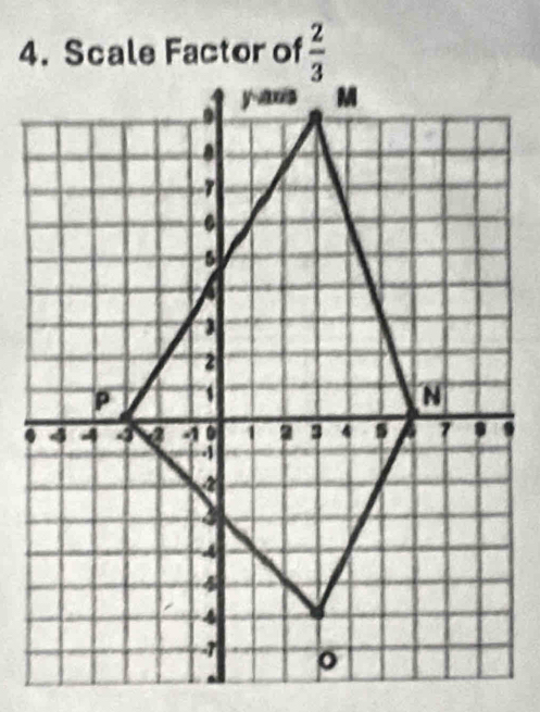 Scale Factor of  2/3 