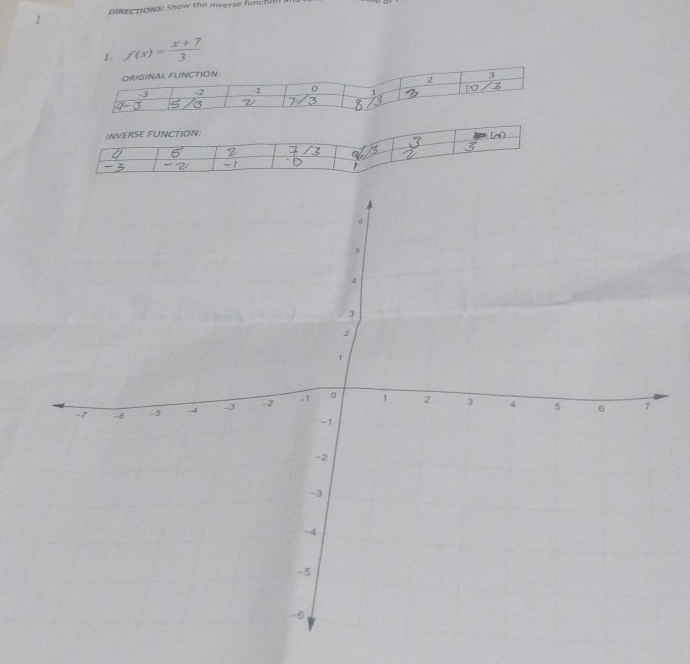 DIRECTIONS: Show the inverse funcho 
1. f(x)= (x+7)/3 