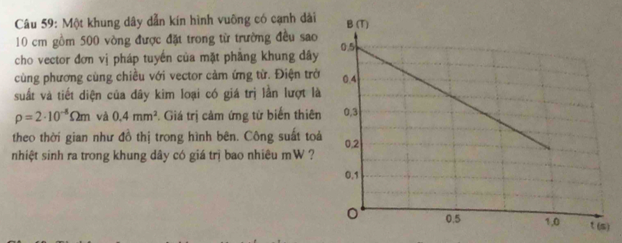 Một khung dây dẫn kín hình vuỡng có cạnh dài
10 cm gồm 500 vòng được đặt trong từ trường đều sao 
cho vector đơn vị pháp tuyến của mặt phầng khung dây 
cùng phương cùng chiều với vector cảm ứng từ. Điện trở 
suất và tiết diện của dây kim loại có giá trị lần lượt là
rho =2· 10^(-8)Omega m và 0.4mm^2. Giá trị cảm ứng từ biến thiên 
theo thời gian như đồ thị trong hình bên. Công suất toả 
nhiệt sinh ra trong khung dây có giá trị bao nhiêu mW ?