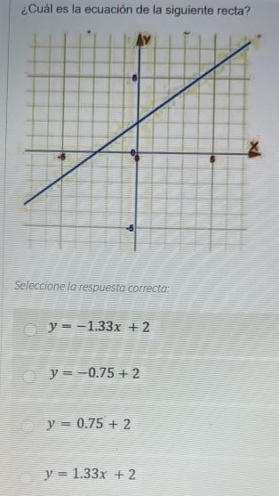 ¿Cuál es la ecuación de la siguiente recta?
Seleccione la respuesta correcta:
y=-1.33x+2
y=-0.75+2
y=0.75+2
y=1.33x+2