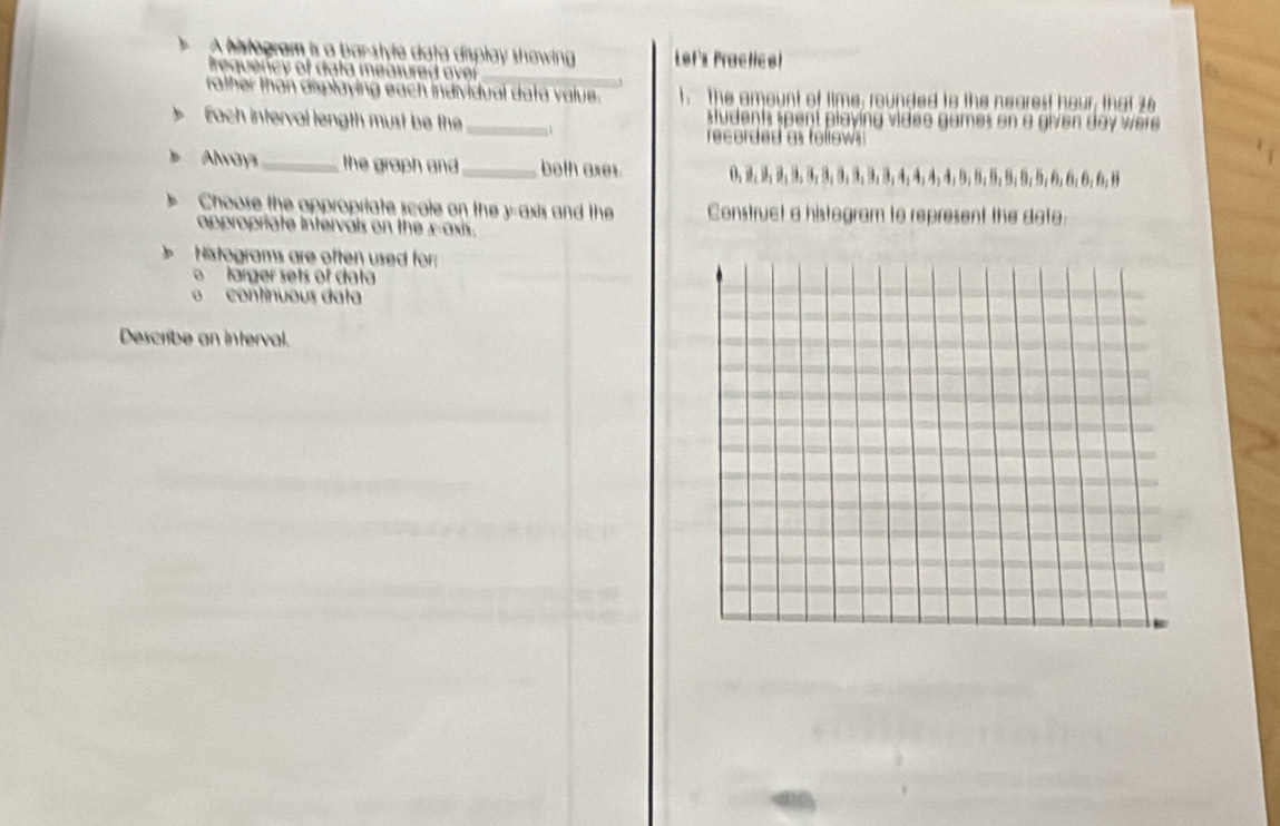 A histogram is a bar-slyte data display showing Let's Procticel 
Irequency of data measured over 
rather than dsplaying each individual data value. I the amount of time, rounded to the nearest hour, that ze 
students spent playing videe games on a given day wer . 
Each interval length must be the_ recorded as follows 
Always_ the graph and _both axes. 0;;; 2 ； 3 ； 3 ； 3 ； 3 ； 3 ； 3 ； 3 ； 4; 4 ； 4 ； 4 ； 9 ； 5 ； 5; 9; 5 ； 5; 6; 6; 6; 6; 8
Choose the appropriate scole on the y-axis and the Construct a histogram to represent the date. 
appropriate Intervals on the x-axis. 
Histograms are often used for: 
o larger sets of data 
o continuous dat 
Describe an interval.