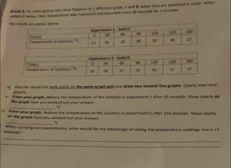 Graph i An investigation into what happens to 2 different solds. C and D, when they are dissolved in water. When
added to warer, their temporature was measured and recorded every 30 seconds for 3 minules.
T
a) Plot the results for both solids on the same graph axis and draw two smooth line graphs. Clearly label your
graphs
b! From your graph, deduce the temperature of the solution in experiment 1 after 45 seconds Show clearly on
the graph how you worked out your answer.
_°C
c) From your graph, deduce the temperature of the solution in experiment 2 after 135 seconds. Show clearly
on the graph how you worked out your answer.
_°C
When carrying out experiments, what would be the advantage of taking the temperature readings every 15
seconds?
_
_