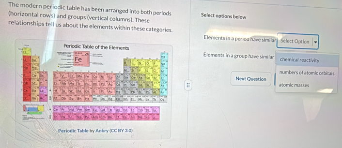 The modern periodic table has been arranged into both periods Select options below
(horizontal rows) and groups (vertical columns). These
relationships tell us about the elements within these categories. Select Option
Elements in a period have similar
Elements in a group have similar chemical reactivity
numbers of atomic orbitals
Next Question
atomic masses