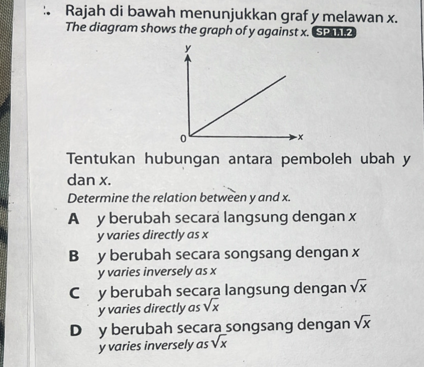 Rajah di bawah menunjukkan graf y melawan x.
The diagram shows the graph of y against x. SP 112
Tentukan hubungan antara pemboleh ubah y
dan x.
Determine the relation between y and x.
A y berubah secara langsung dengan x
y varies directly as x
B y berubah secara songsang dengan x
y varies inversely as x
Cy berubah secara langsung dengan sqrt(x)
y varies directly as sqrt(x)
Dy berubah secara songsang dengan sqrt(x)
y varies inversely as sqrt(x)