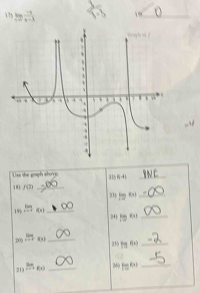 ( 7)_ 
Use the graph aboye: 
BB) f(-1) _ 
18) f(2) _ 
23) limlimits _xto 0f(x) _ 
19) limlimits _xto -1 f(x) _ 
24) lim f(x) _ 
20) limlimits _xto -f(x)f(x) _ 
25) lim f(x) _ 
21) lim _xto -f(x) _ 
26) lim f(x) _