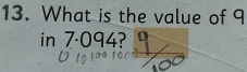 What is the value of 9
in 7·094?