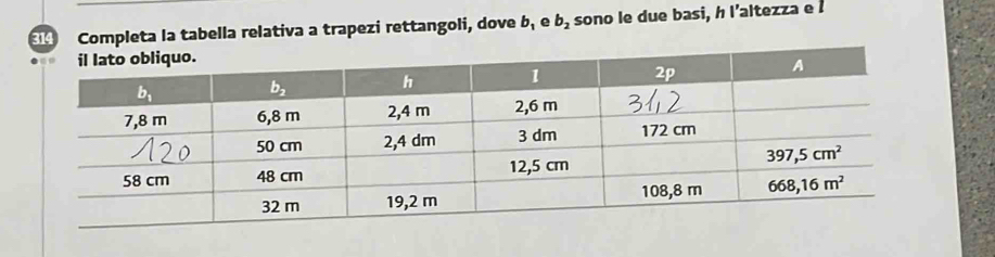 314 Completa la tabella relativa a trapezi rettangoli, dove b, e b_2 sono le due basi, h l'altezza e I