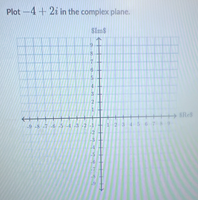 Plot -4+2i in the complex plane. 
$