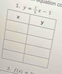 equation co
f(x)=2