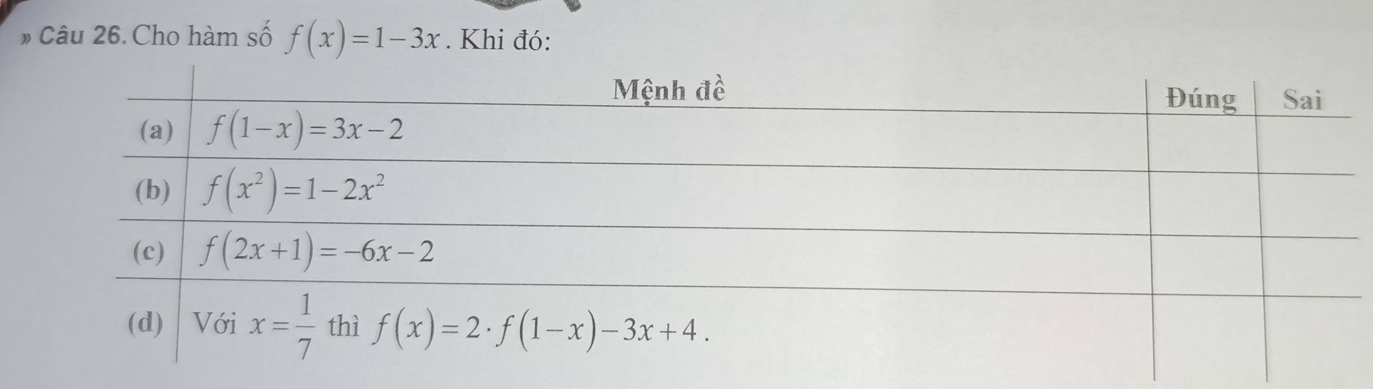 # Câu 26. Cho hàm số f(x)=1-3x. Khi đó: