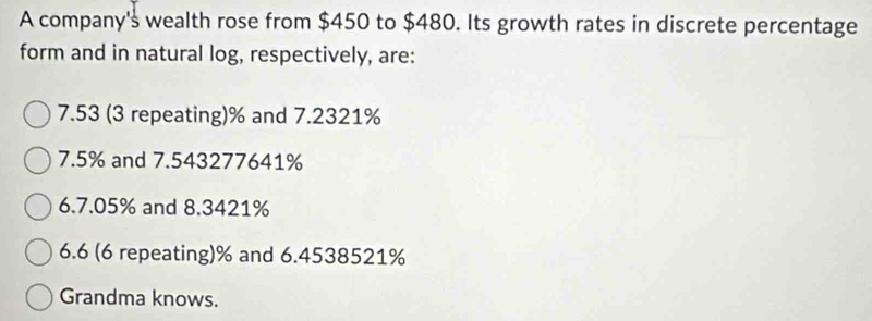 A company's wealth rose from $450 to $480. Its growth rates in discrete percentage
form and in natural log, respectively, are:
7.53 (3 repeating)% and 7.2321%
7.5% and 7.543277641%
6. 7.05% and 8.3421%
6.6 (6 repeating)% and 6.4538521%
Grandma knows.