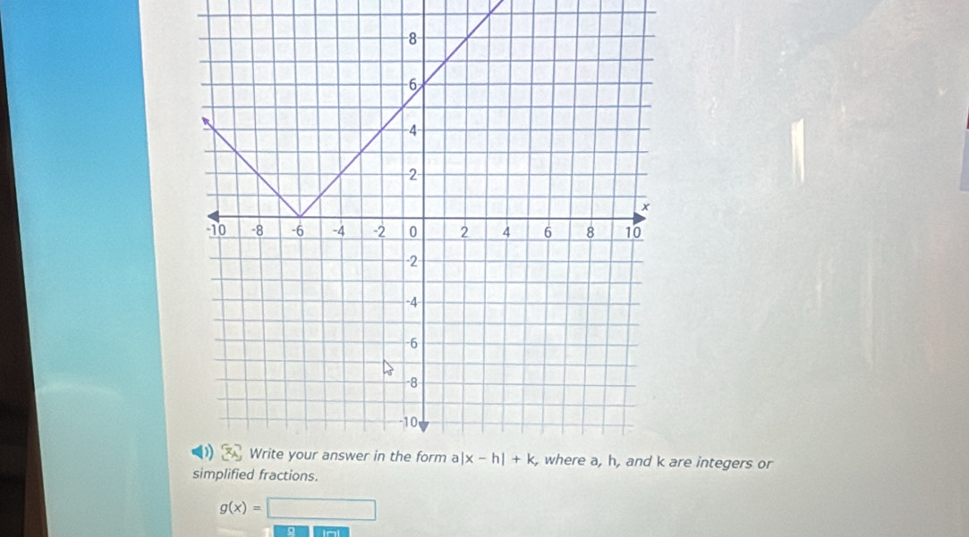 re integers or
g(x)=□