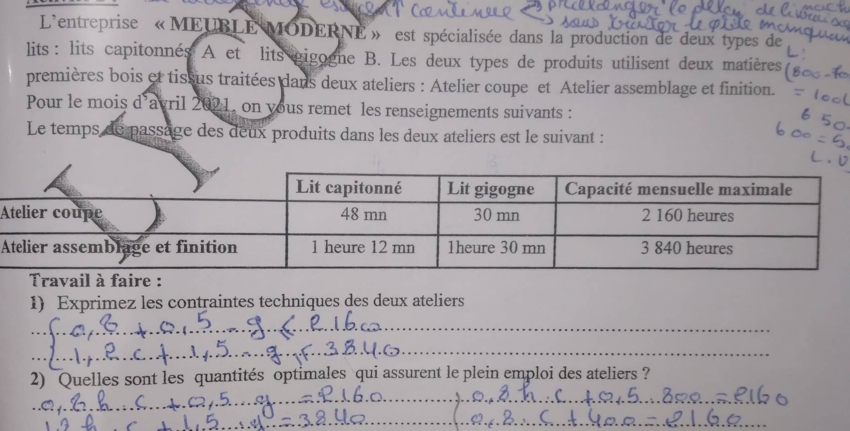 L'entreprise «MEUBLE MODERNE » est spécialisée dans la production de deux types de 
lits : lits capitonnés A et lits gigogne B. Les deux types de produits utilisent deux matières 
premières bois et tissus traitées dans deux ateliers : Atelier coupe et Atelier assemblage et finition. 
Pour le mois d’avril 2021, on yous remet les renseignements suivants : 
Le temps de passage des deux produits dans les deux ateliers est le suivant : 
1) Exprimez les contraintes techniques des deux ateliers 
_ 
_ 
2) Quelles sont les quantités optimales qui assurent le plein emploi des ateliers ? 
_ 
_ 
_