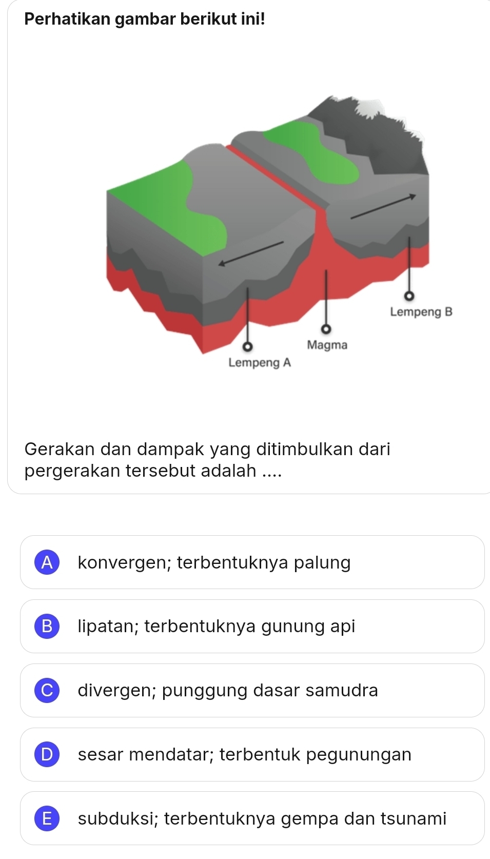 Perhatikan gambar berikut ini!
Gerakan dan dampak yang ditimbulkan dari
pergerakan tersebut adalah ....
A konvergen; terbentuknya palung
B lipatan; terbentuknya gunung api
C divergen; punggung dasar samudra
D sesar mendatar; terbentuk pegunungan
E subduksi; terbentuknya gempa dan tsunami