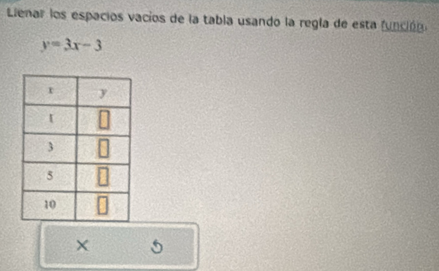 Lienar los espacios vacios de la tabla usando la regla de esta función
y=3x-3
X
5