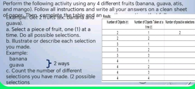 Perform the following activity using any 4 different fruits (banana, guava, atis, 
and mango). Follow all instructions and write all your answers on a clean sheet 
guava). ions 
a. Select a piece of fruit, one (1) at a 
time. Do all possible selections. 
b. Illustrate or describe each selection 
you made. 
Example: 
banana 
gu ava 2 ways 
c. Count the number of different 
selections you have made. (2 possible 
selections