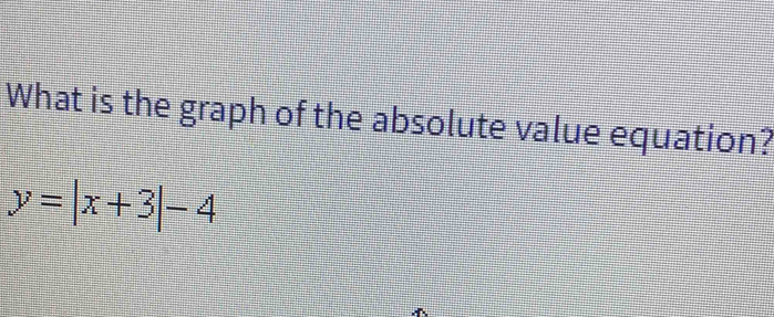 What is the graph of the absolute value equation?
y=|x+3|-4