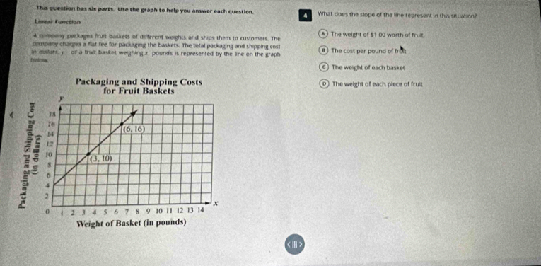 This question has six parts. Use the graph to help you answer each question. 4 What does the slope of the line represent in this situation?
Lisear Function
A company packages fruit baskets of different weights and ships them to customers. The A) The weight of $1.00 worth of fruit.
company charges a flat fee for packaging the baskets. The total packaging and shipping cost
an dollars, y of a fruit basket weighing x pounds is represented by the line on the graph #)The cost per pound of frait
treto C The weight of each baske
0 The weight of each piece of fruit