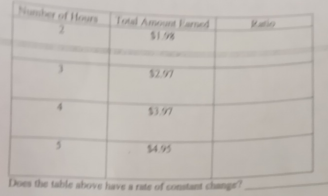 a rate of constant _