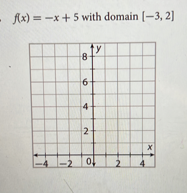 f(x)=-x+5 with domain [-3,2]