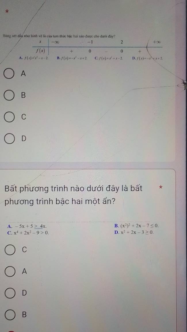 Bang xét dân như hình về là cửa tam thức bậc hai nào được cho dưới đây?
A. f(x)=x^2-x-2 B. f(x)=-x^2-x+2. C. f(x)=x^2+x-2 D. f(x)=-x^2+x+2
A
B
C
D
Bất phương trình nào dưới đây là bất *
phương trình bậc hai một ẩn?
A. -5x+5≥ 4x. B. (x^2)^2+2x-7≤ 0.
C. x^4+2x^2-9>0. D. x^2+2x-3≥ 0.
C
A
D
B