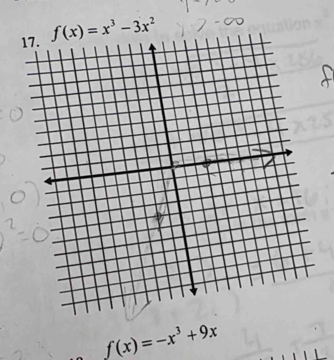 f(x)=x^3-3x^2
f(x)=-x^3+9x