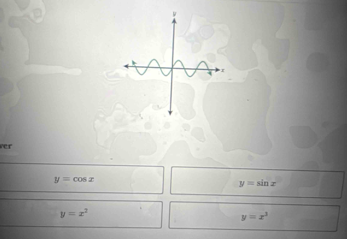 ver
y=cos x
y=sin x
y=x^2
y=x^3