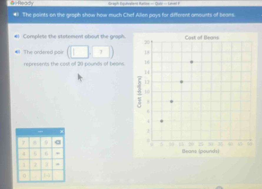 i-Ready Graph Equivalens Radliss — Quiz — Level F 
4) The points on the graph show how much Chef Allen pays for different amounts of beans. 
Complete the statement about the graph. 
The ordered pair □ . 7
represents the cost of 20 pounds of beans. 
,,,
7 B 9
4 5 6
1 2 3 * 
0 ~