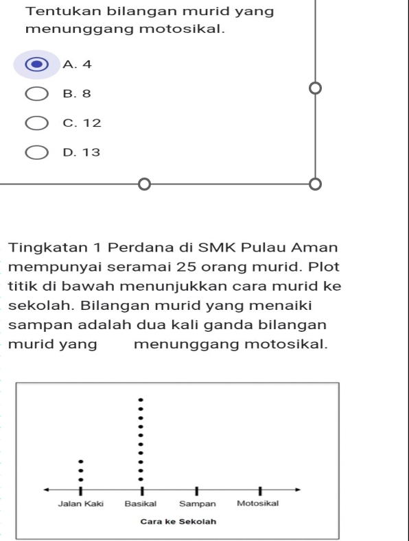 Tentukan bilangan murid yang
menunggang motosikal.
A. 4
B. 8
C. 12
D. 13
Tingkatan 1 Perdana di SMK Pulau Aman
mempunyai seramai 25 orang murid. Plot
titik di bawah menunjukkan cara murid ke
sekolah. Bilangan murid yang menaiki
sampan adalah dua kali ganda bilangan
murid yang menunggang motosikal.