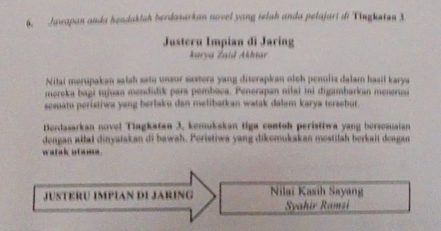 Jawapan anda hendaklah berdasarkan novel yong telah anda pelajari di Tinghstan 3. 
Justeru Impian di Jaring 
karya Zaid Akhiar 
Nilai morupakan salsh satu unzur sastera yang diterapkan olch penufia dalam hasil karya 
mereka bagi tujuan mendidik para pembaca. Penerapan nilai ini digambarkan menerusi 
sesuatu peristiwa yang berlaku dan melibatkan watak dalam karya tersebut. 
Bordasarkan novel Tiagkatan 3, kemukakan tiga contch peristiwa yang hersesuaian 
dengan atlal dinyaïakan di bawah. Peristiwa yang dikemukakan mostilah berkait dengan 
watak utama. 
JUSTERU IMPIAN DI JARING 
Nilaï Kasih Sayang 
Svahir Ramzi