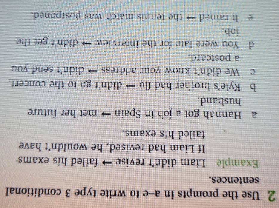 Use the prompts in a-e to write type 3 conditional
sentences.
Example Liam didn't revise → failed his exams
If Liam had revised, he wouldn't have
failed his exams.
a Hannah got a job in Spain → met her future
husband.
b Kyle's brother had flu → didn’t go to the concert.
c We didn't know your address → didn't send you
a postcard.
d You were late for the interview → didn’t get the
job.
e It rained → the tennis match was postponed.