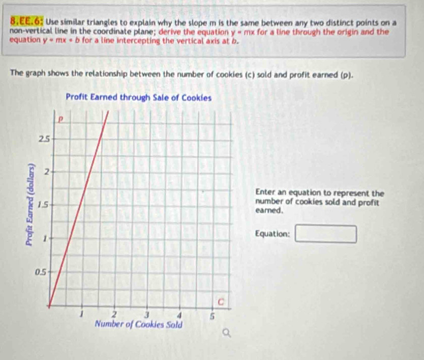 EE.6: Use similar triangles to explain why the slope m is the same between any two distinct points on a 
non-vertical line in the coordinate plane; derive the equation y=mx for a line through the origin and the 
equation y=mx+b for a line intercepting the vertical axis at b. 
The graph shows the relationship between the number of cookies (c) sold and profit earned (p). 
Enter an equation to represent the 
number of cookies sold and profit 
earned. 
Equation: □