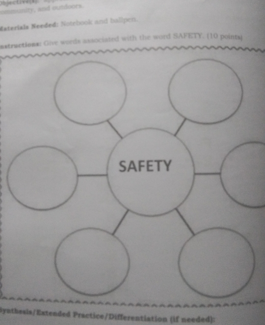 Objectiveje 
ommunity, and outdoors. 
Materials Needed: Notebook and ballpen. 
nstructions: Give words associated with the word SAFETY. (10 points) 
Synthesis/Extended Practice/Differentiation (if needed):