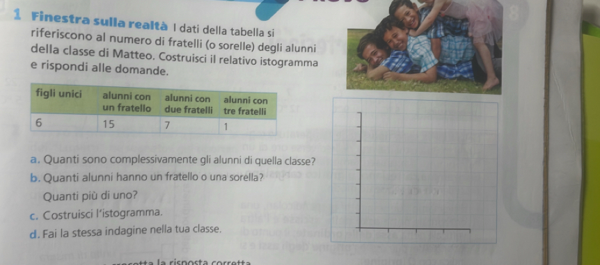 Finestra sulla realtà I dati della tabella si 
riferiscono al numero di fratelli (o sorelle) degli alunni 
della classe di Matteo. Costruisci iI relativo istogramma 
e rispondi alle domande. 
a. Quanti sono complessivamente gli alunni di quella classe? 
b. Quanti alunni hanno un fratello o una sorella? 
Quanti più di uno? 
c. Costruisci l’istogramma. 
d. Fai la stessa indagine nella tua classe.