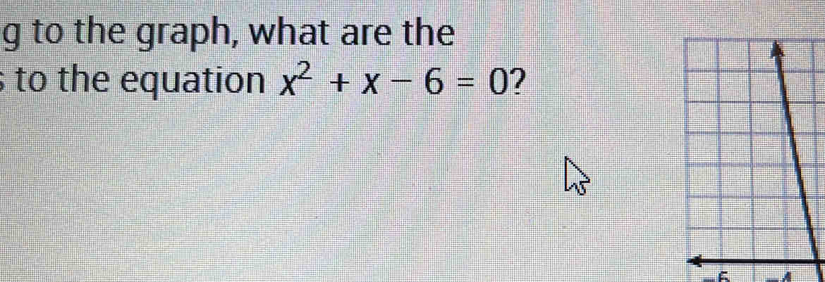 to the graph, what are the 
to the equation x^2+x-6=0 ?
-5 —A