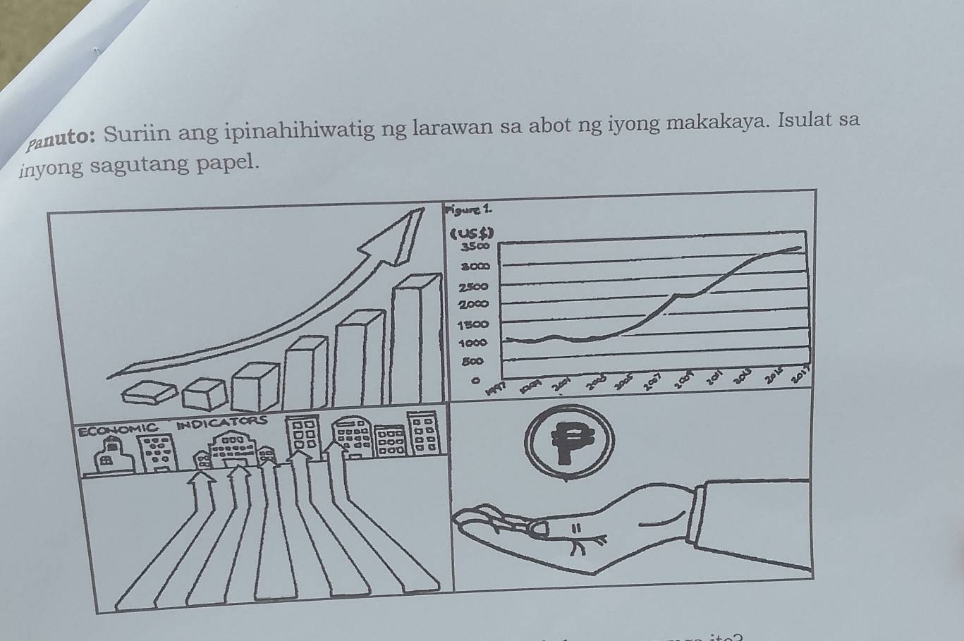 mn u to: Suriin ang ipinahihiwatig ng larawan sa abot ng iyong makakaya. Isulat sa
inyong sagutang papel.
ECONOMIC Indicators □ □
o o 
。 □
D00