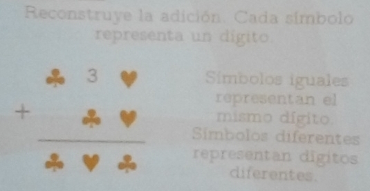 Reconstruye la adición. Cada símbolo 
representa un digito. 
Símbolos iguales 
representan el
beginarrayr 2.34 +4.9 hline 4.44endarray Símbolos diferentes 
mismo dígito 
representan digitos 
diferentes.