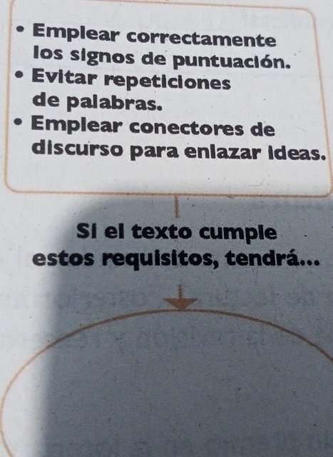 Emplear correctamente 
los signos de puntuación. 
Evitar repeticiones 
de palabras. 
Emplear conectores de 
discurso para eniazar ideas. 
Sí el texto cumple 
estos requisitos, tendrá...